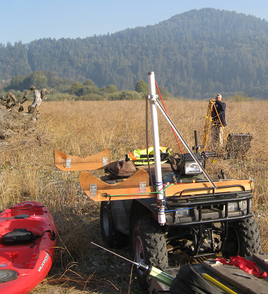 River Surveying Image